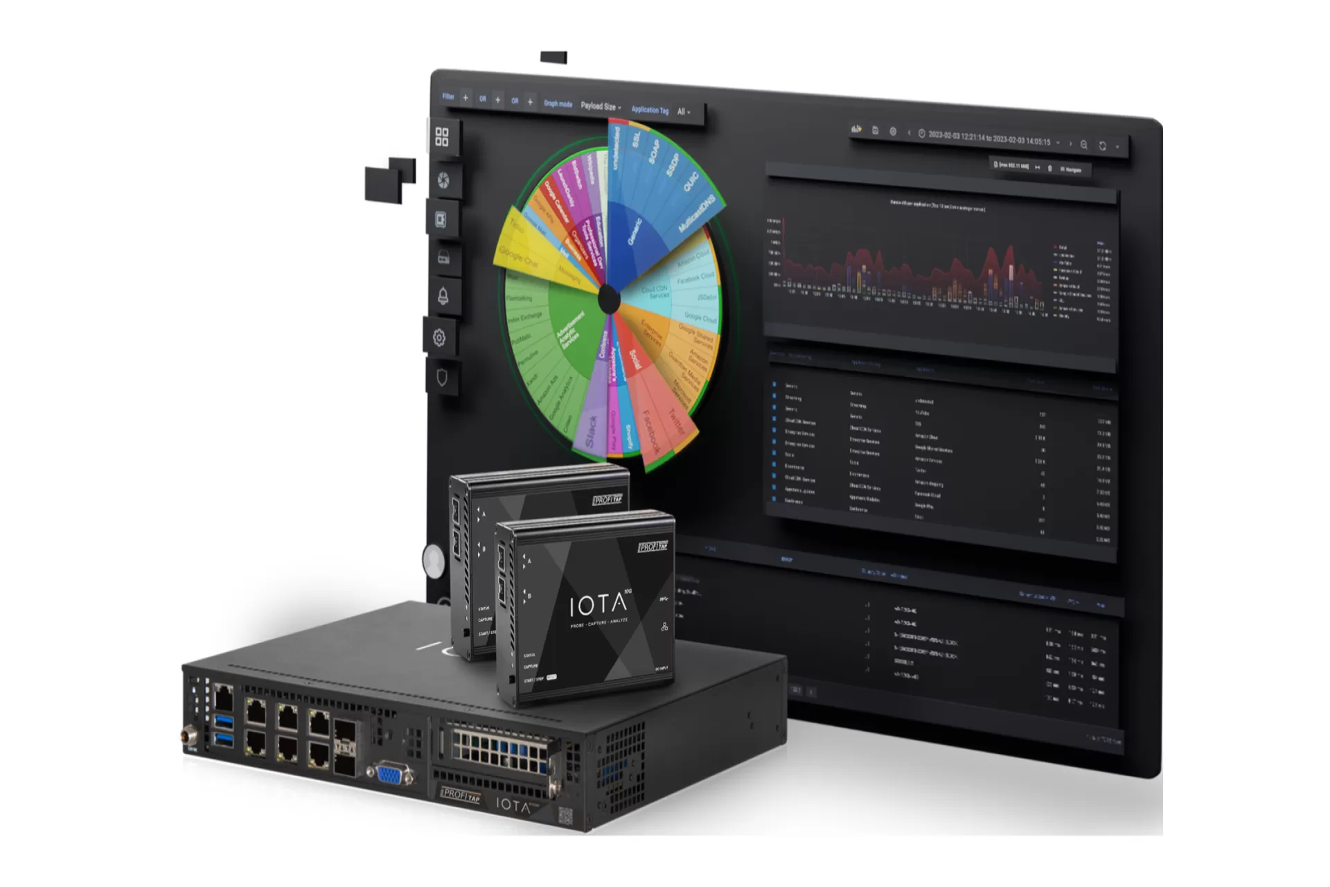 Remote Network Analysis with IOTA